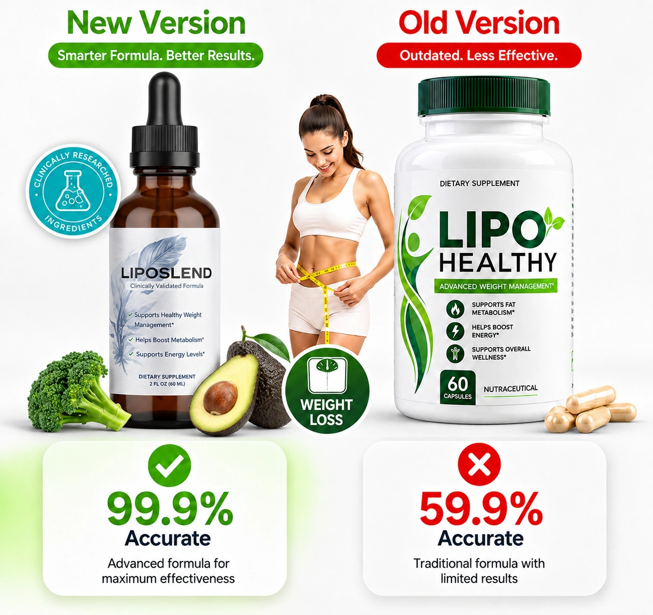 Lipo Healthy Limited-Time Offer
